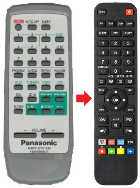 SA-AK44 PANASONIC afstandsbediening - productfoto