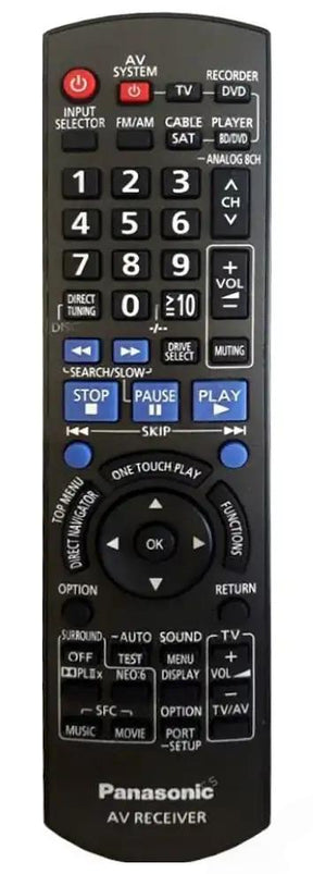 SA-BX500 PANASONIC afstandsbediening
