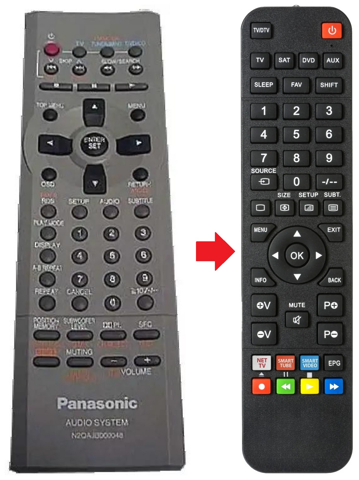 SA-DT100 PANASONIC afstandsbediening - productfoto