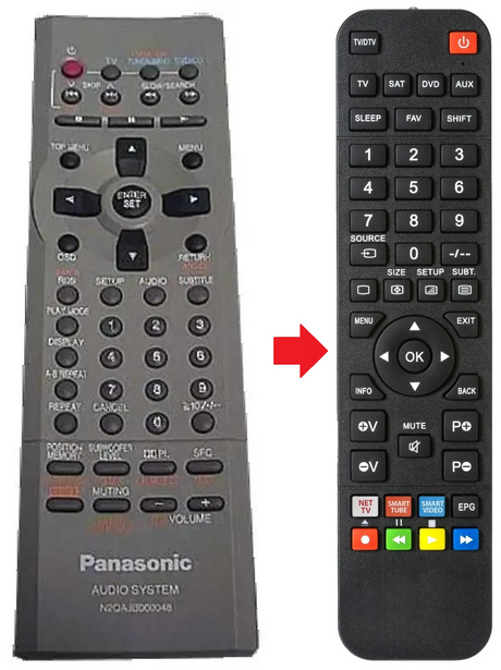 SA-DT100 PANASONIC afstandsbediening - productfoto