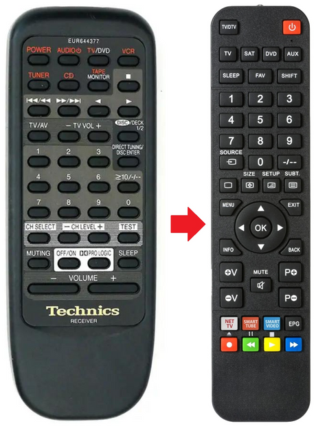 SA-EX310 TECHNICS afstandsbediening - productfoto