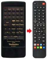 SA-GX100 TECHNICS afstandsbediening - productfoto