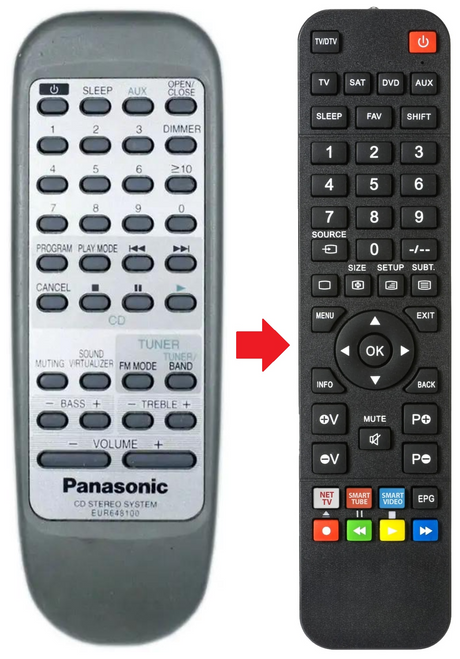 SA-PM03 PANASONIC afstandsbediening - productfoto
