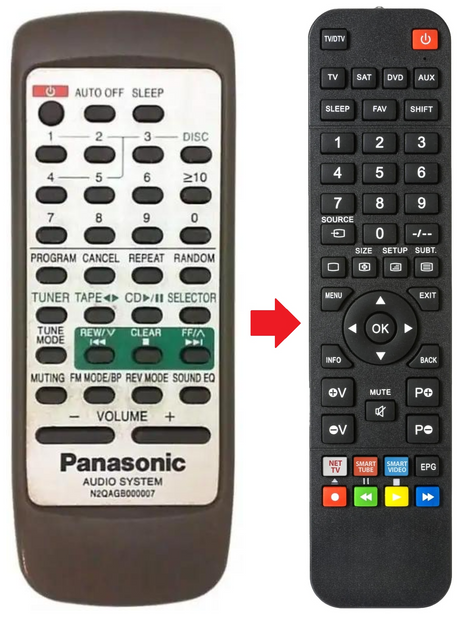 SA-PM11 PANASONIC afstandsbediening - productfoto