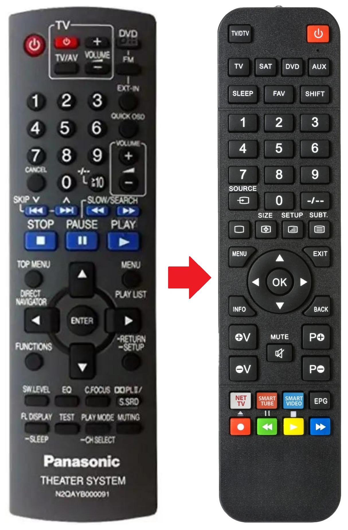 SA-PT550 PANASONIC afstandsbediening - productfoto