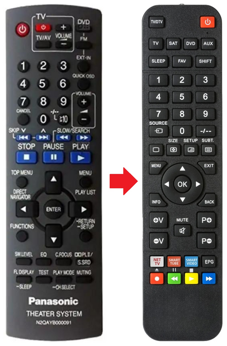 SA-PT550 PANASONIC afstandsbediening - productfoto