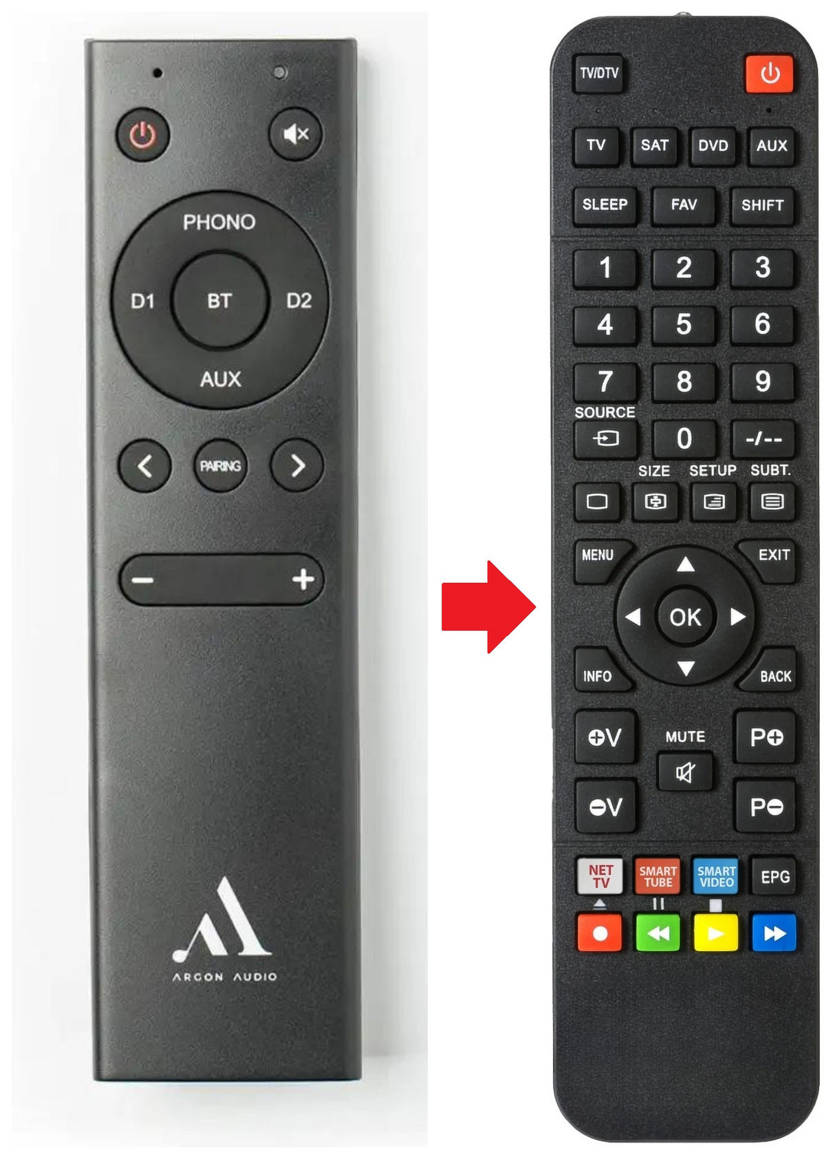 SA1 ARGON AUDIO afstandsbediening - productfoto