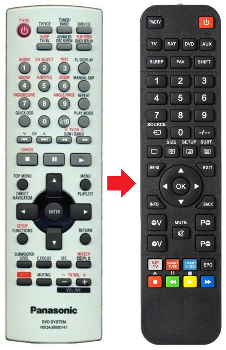 SAHT335 PANASONIC afstandsbediening - productfoto