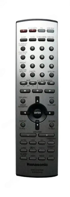 SAHT500 PANASONIC afstandsbediening