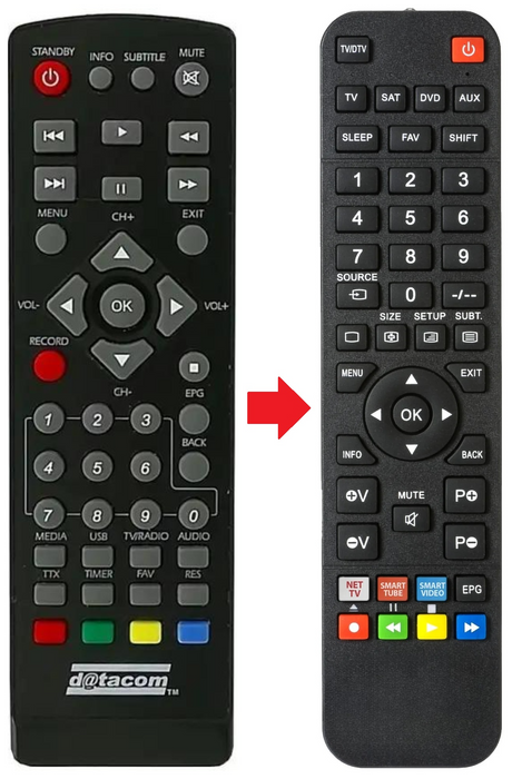 SAT-200 DATACOM afstandsbediening - productfoto
