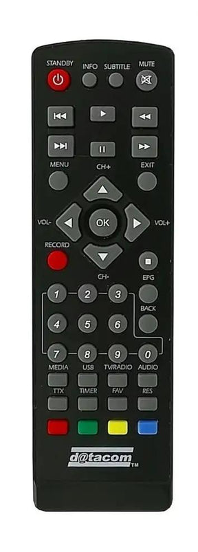SAT-200 DATACOM afstandsbediening