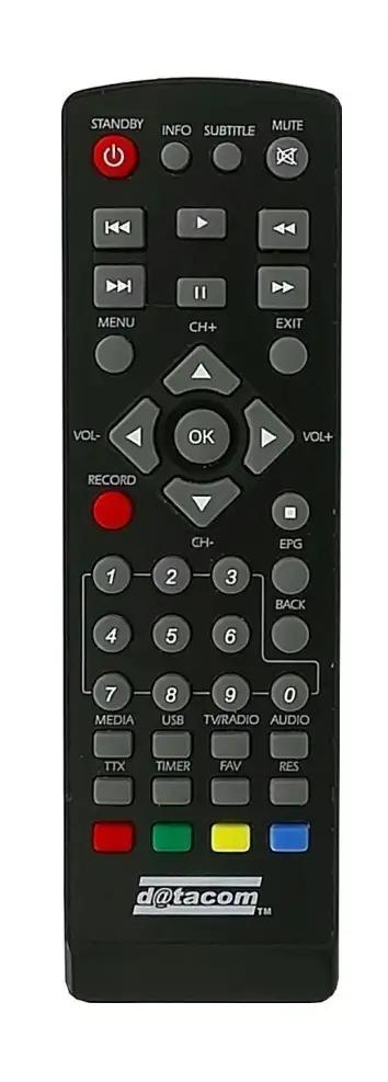 SAT-200 DATACOM afstandsbediening