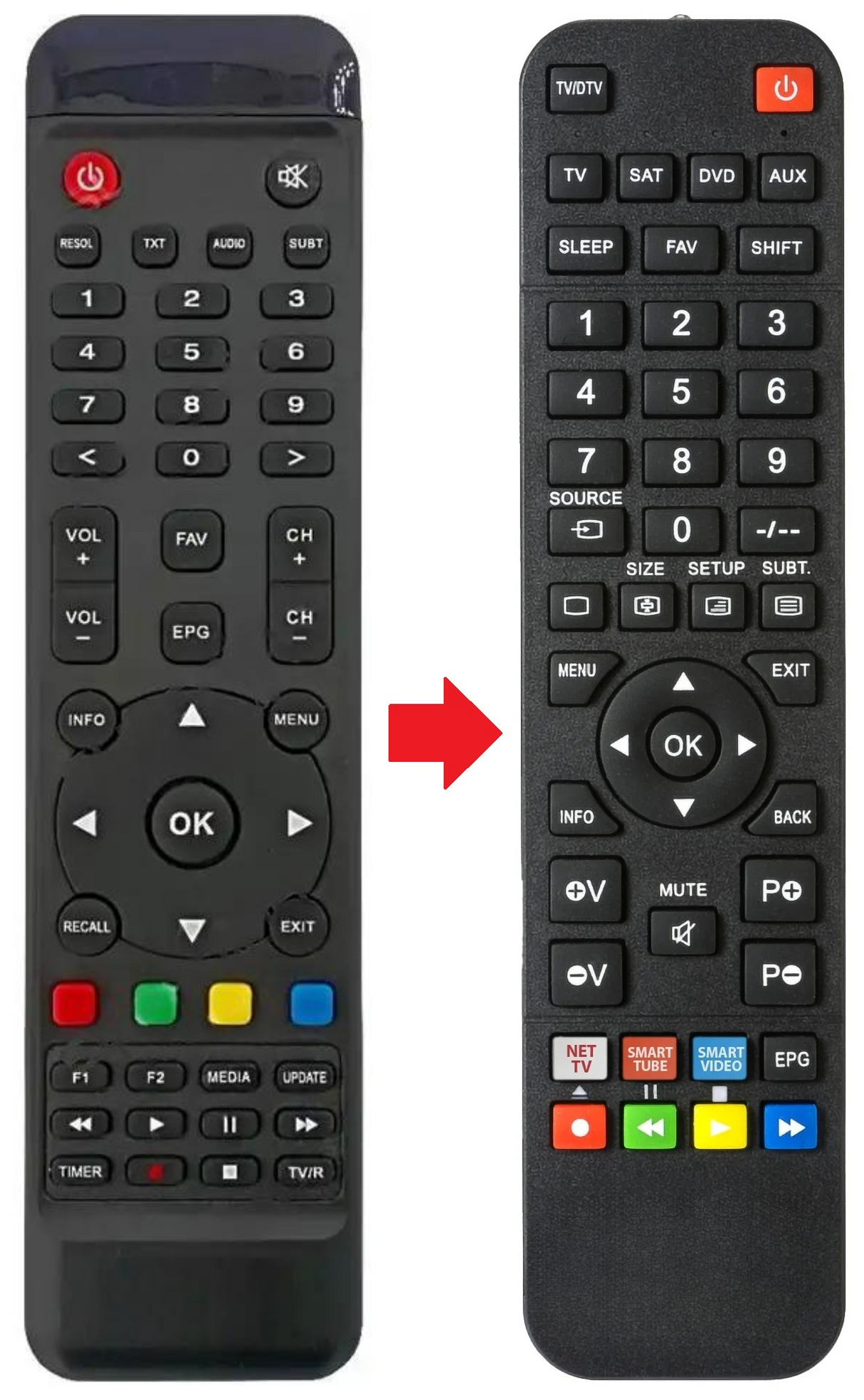 SAT-4K VIARK afstandsbediening - productfoto
