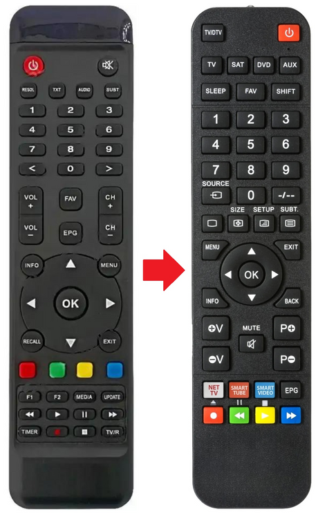 SAT-4K VIARK afstandsbediening - productfoto