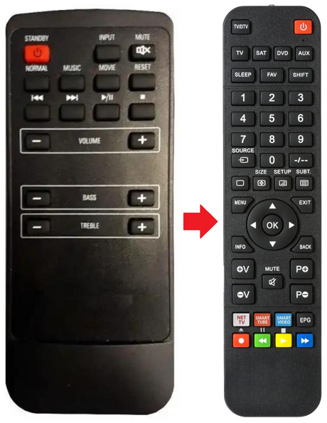 SB204S DICRA afstandsbediening - productfoto