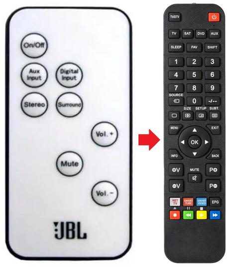 SB300 JBL afstandsbediening - productfoto