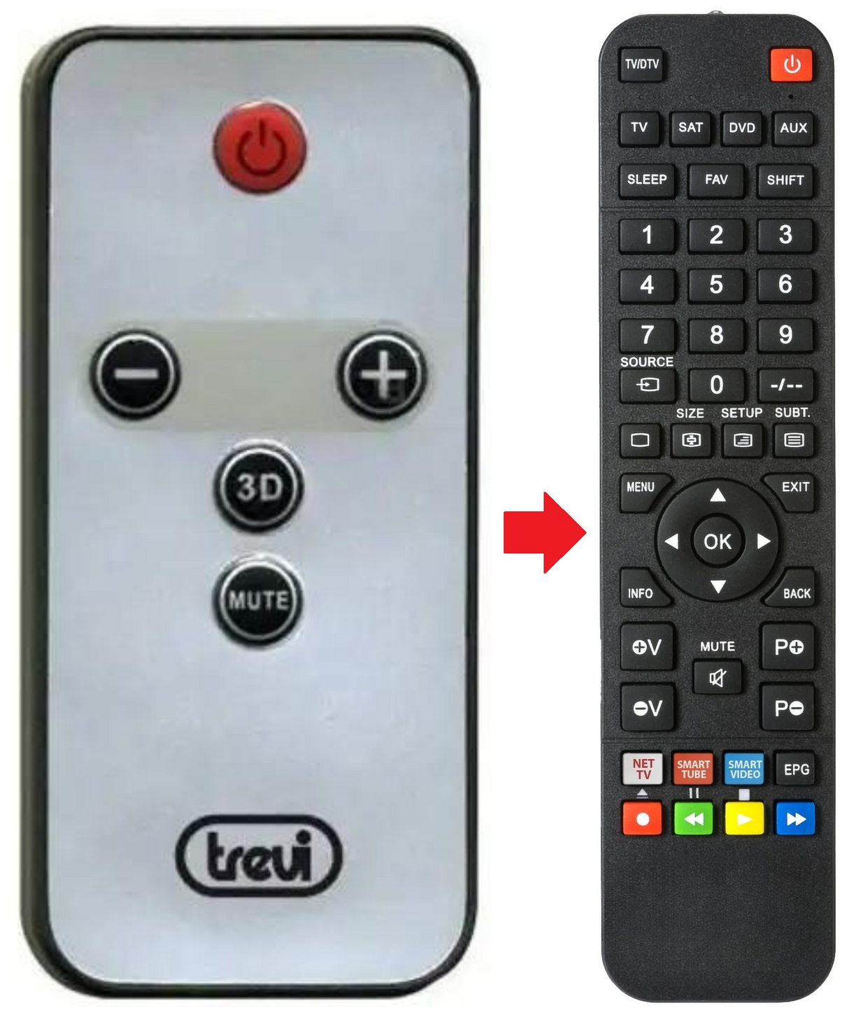 SB8300TV TREVI afstandsbediening - productfoto