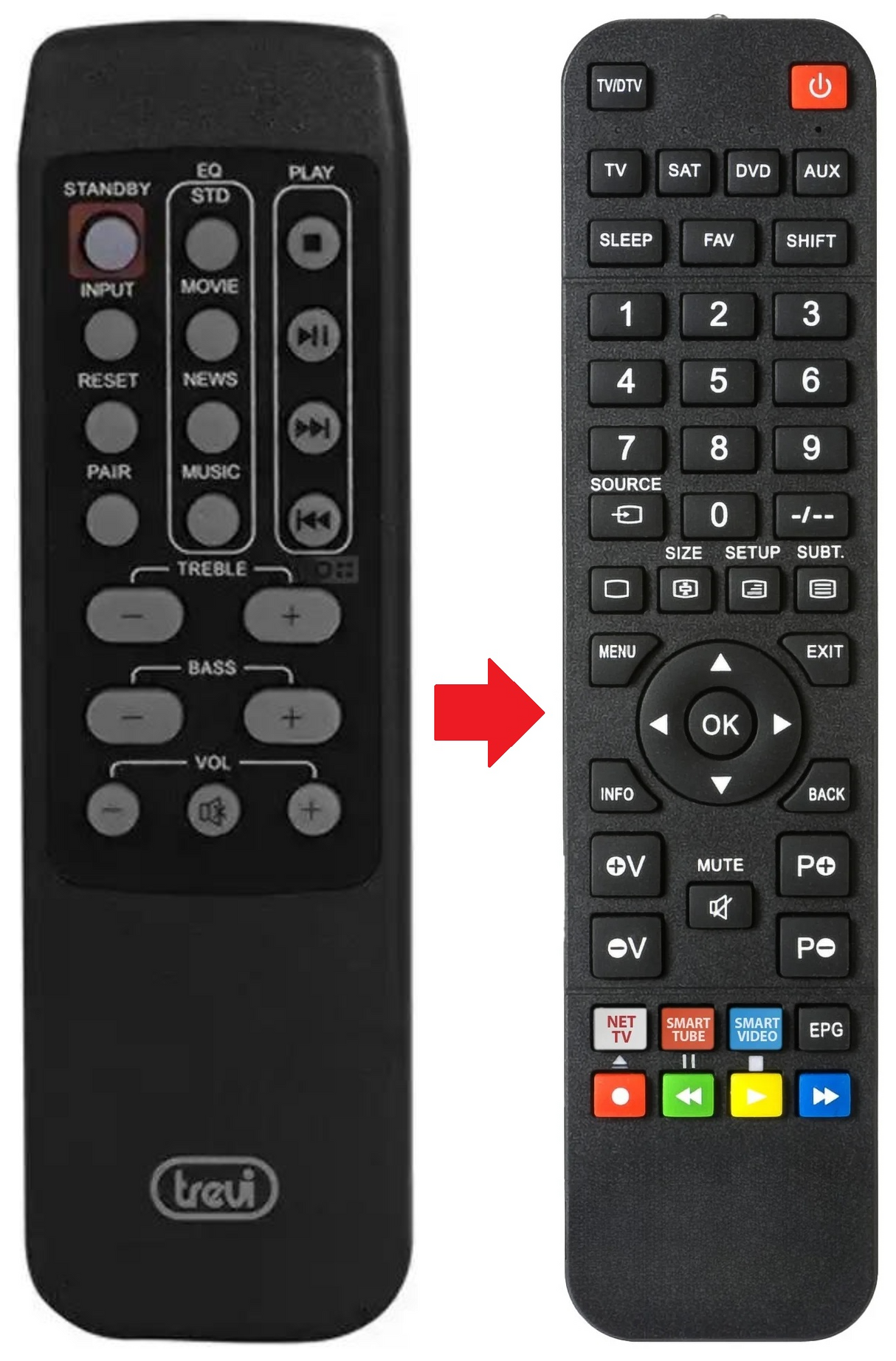 SB8315TV TREVI afstandsbediening - productfoto