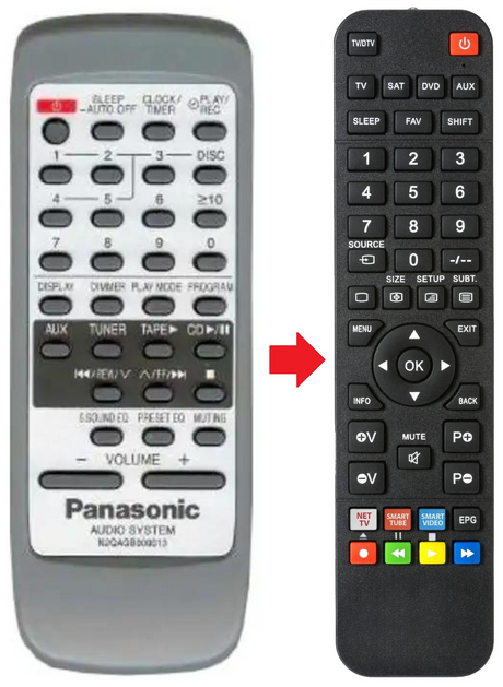SC-AK300 PANASONIC afstandsbediening - productfoto
