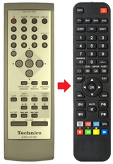 SC-EH550 TECHNICS afstandsbediening - productfoto