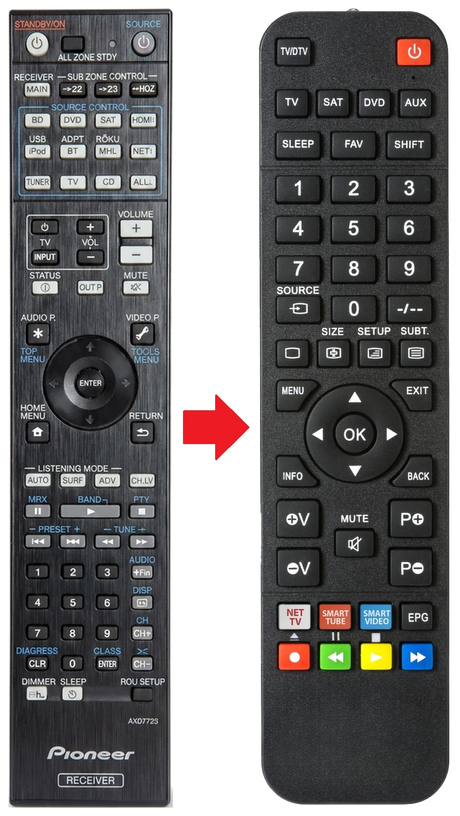 SC-LX88 PIONEER afstandsbediening - vergelijking