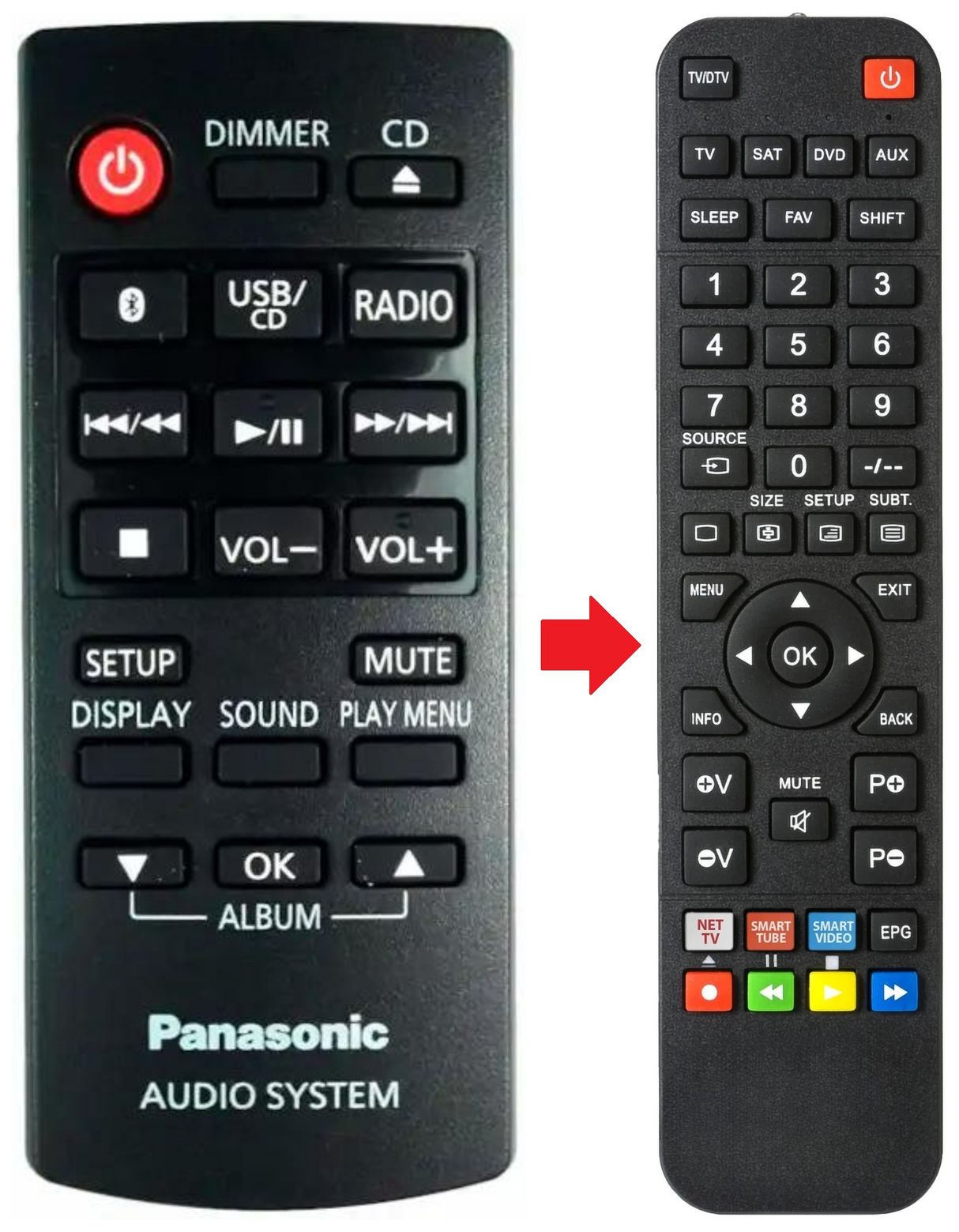 SC-PM250 PANASONIC afstandsbediening - productfoto