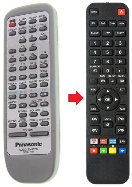 SC-PM30MD PANASONIC afstandsbediening - productfoto