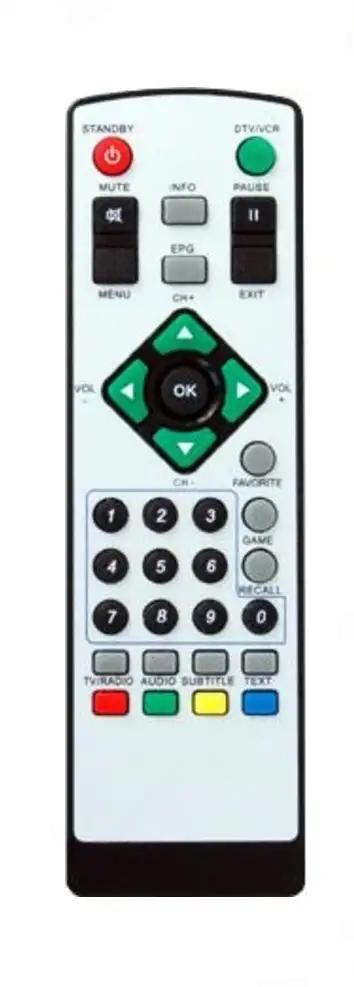 SCART-LOOP WOXTER afstandsbediening