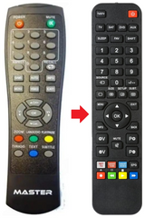 SCART1 MASTER afstandsbediening - productfoto