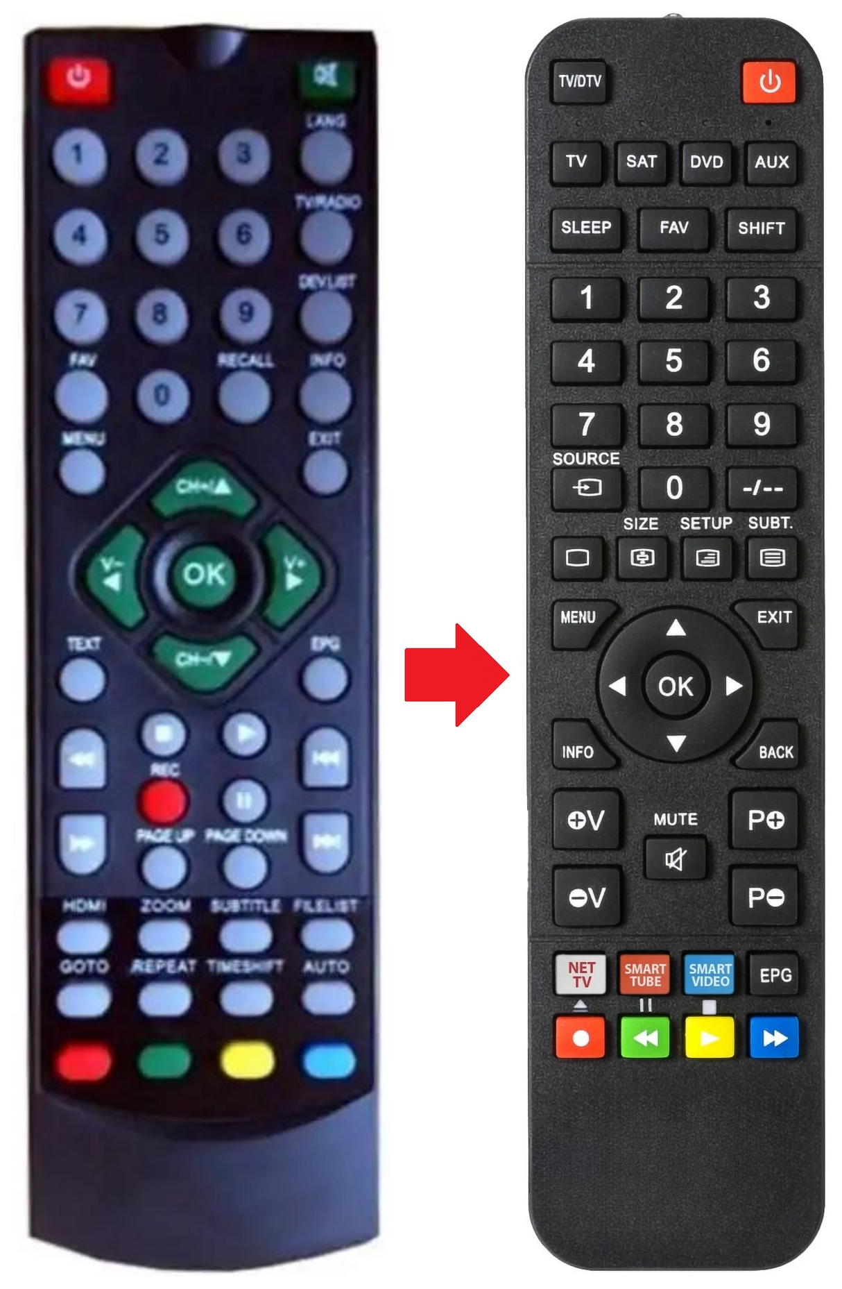 SCART30HD SANSUI afstandsbediening - productfoto