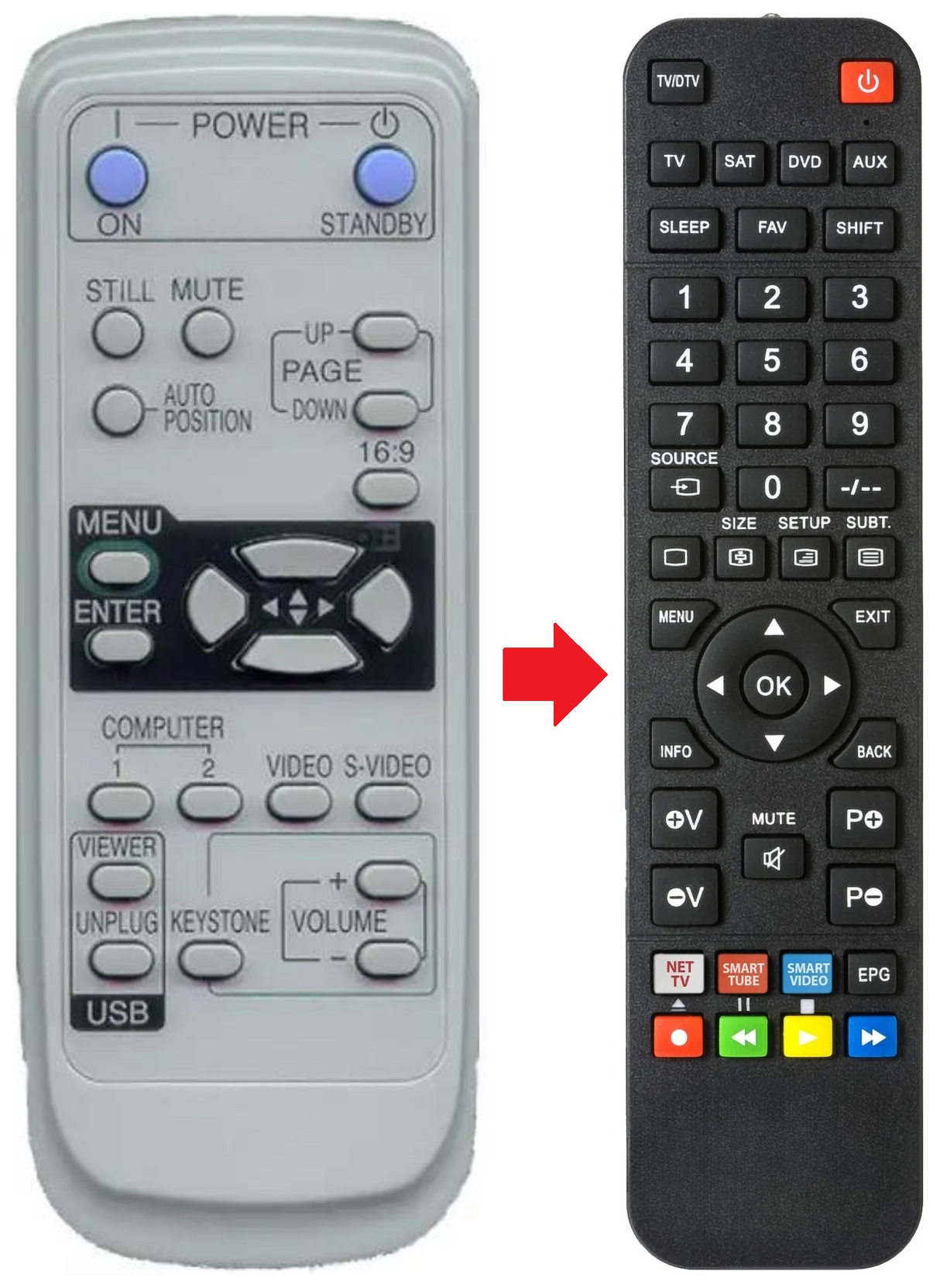 SD105U MITSUBISHI afstandsbediening - productfoto