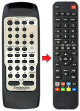 SE-CA01 TECHNICS afstandsbediening - productfoto