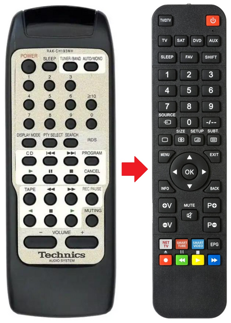 SE-CA01 TECHNICS afstandsbediening - productfoto