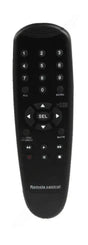 SEC-DVR404 KONIG afstandsbediening