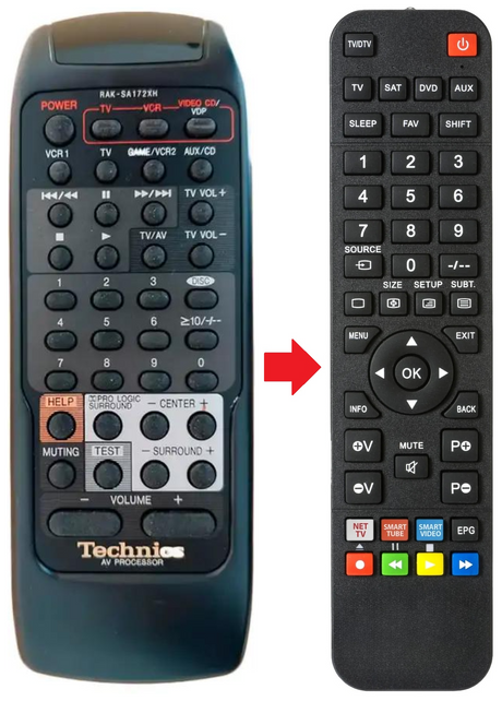 SH-AV500 TECHNICS afstandsbediening - productfoto