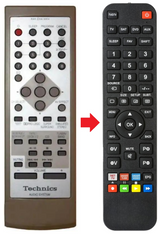 SH-EH750 TECHNICS afstandsbediening - productfoto