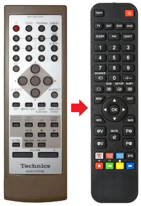 SH-EH750 TECHNICS afstandsbediening - productfoto