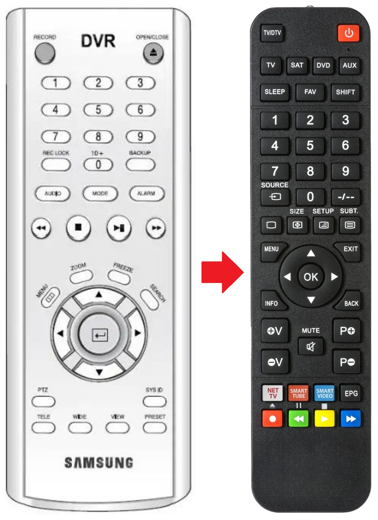 SHR2082 SAMSUNG afstandsbediening - productfoto