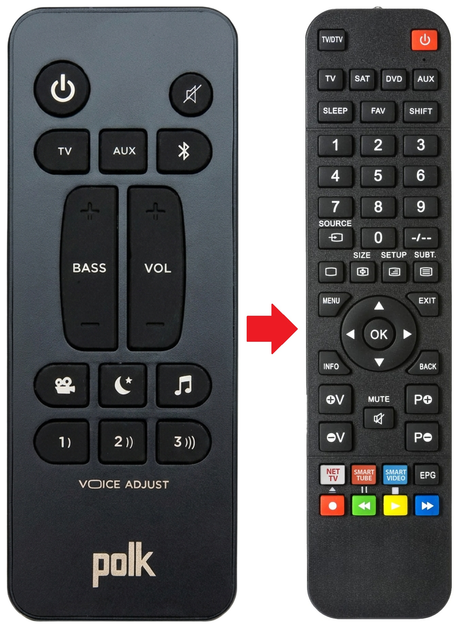 SIGNA-S1 POLK-AUDIO afstandsbediening - vergelijking