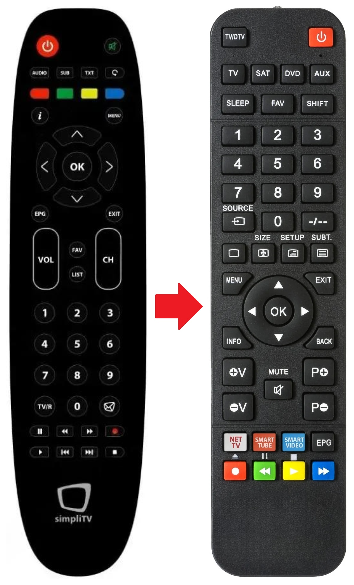 SIMPLITVBOXPLUS-PVR SIMPLITV afstandsbediening - productfoto