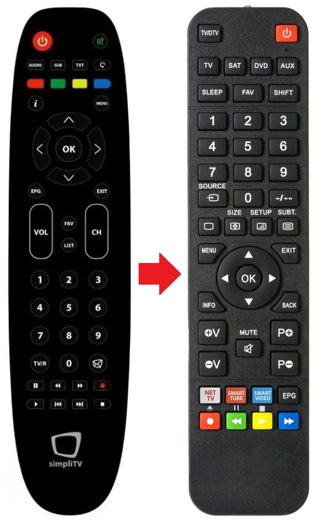 SIMPLITVBOXPLUS-PVR SIMPLITV afstandsbediening - productfoto