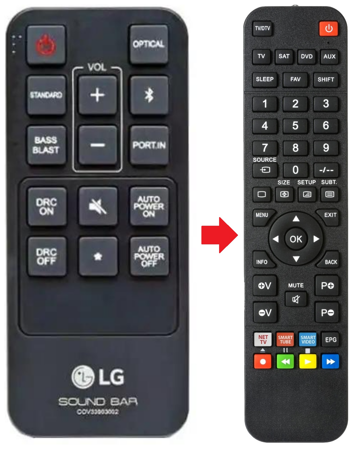 SJ1 LG afstandsbediening - productfoto