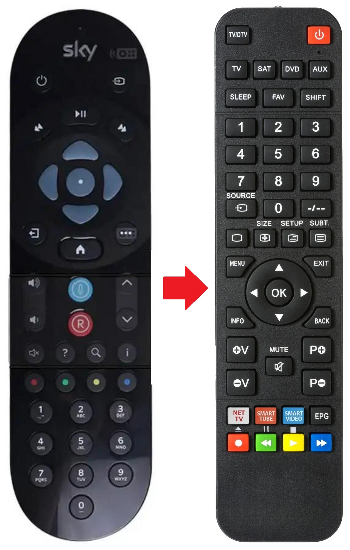 SKY-Q SKY afstandsbediening - productfoto