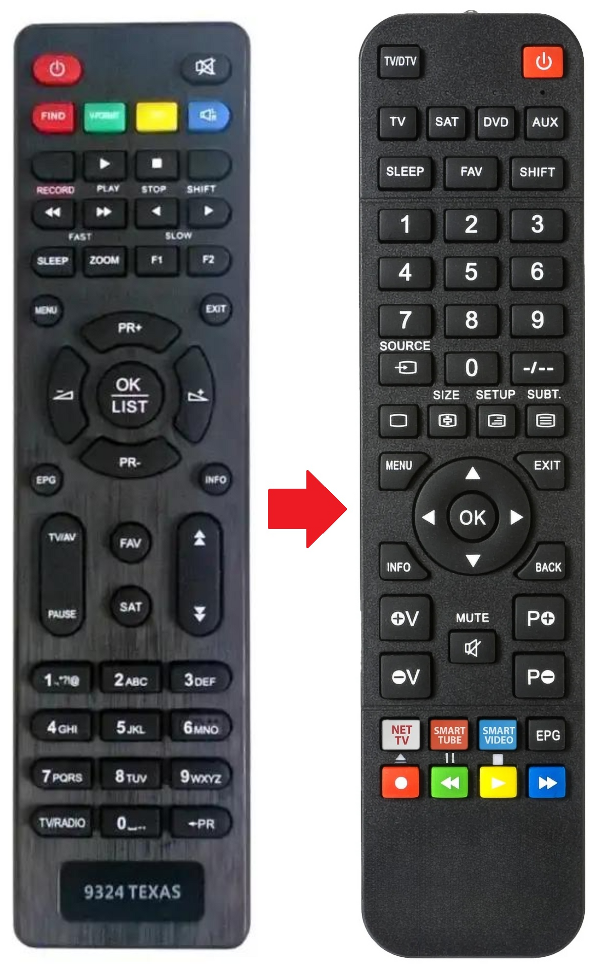 SKY4900 SAB afstandsbediening - productfoto