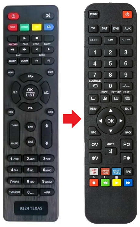SKY4900 SAB afstandsbediening - productfoto