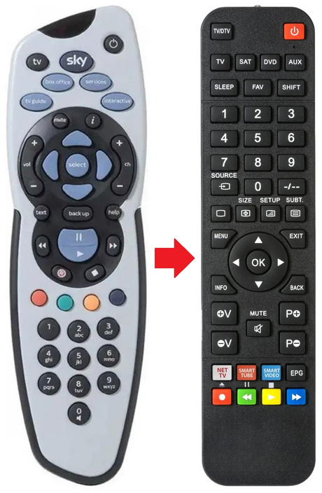 SKY SKY afstandsbediening - productfoto