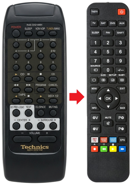 SL-EH600 TECHNICS afstandsbediening - vergelijking