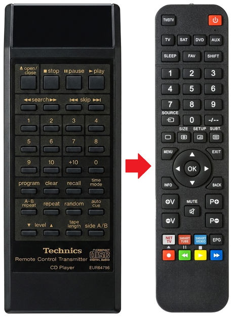SL-P377A TECHNICS afstandsbediening - vergelijking