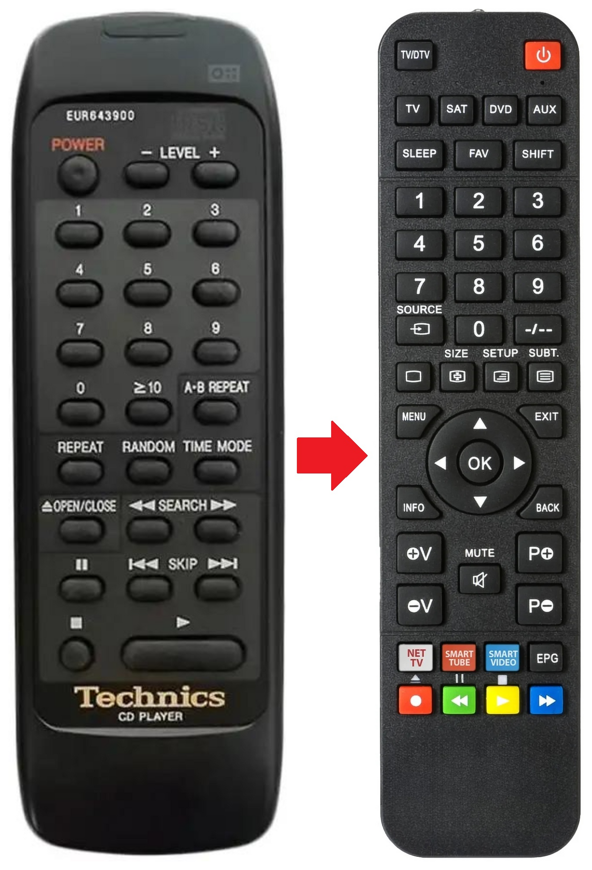 SL-PG470A TECHNICS afstandsbediening - productfoto