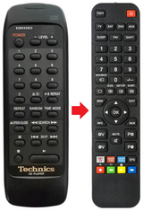 SL-PG470A TECHNICS afstandsbediening - productfoto